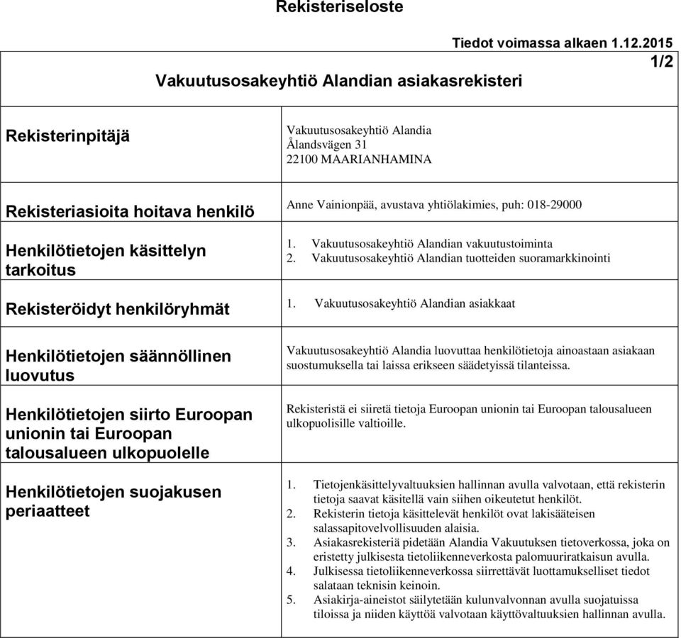 Vainionpää, avustava yhtiölakimies, puh: 018-29000 1. Vakuutusosakeyhtiö Alandian vakuutustoiminta 2. Vakuutusosakeyhtiö Alandian tuotteiden suoramarkkinointi 1.