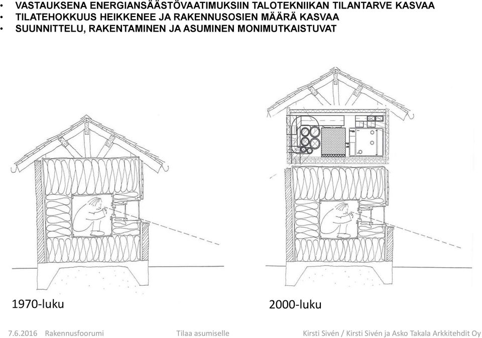 RAKENTAMINEN JA ASUMINEN MONIMUTKAISTUVAT 1970-luku 2000-luku 7.6.