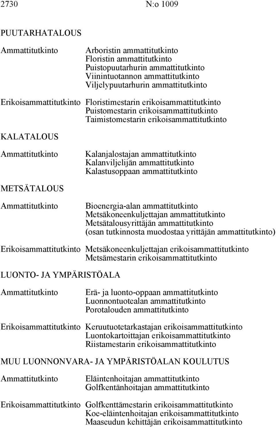 ammattitutkinto Kalastusoppaan ammattitutkinto METSÄTALOUS Bioenergia-alan ammattitutkinto Metsäkoneenkuljettajan ammattitutkinto Metsätalousyrittäjän ammattitutkinto (osan tutkinnosta muodostaa