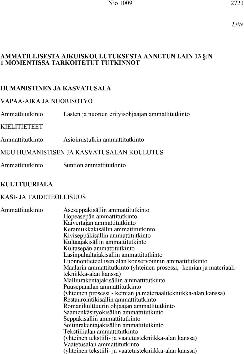 Hopeasepän ammattitutkinto Kaivertajan ammattitutkinto Keramiikkakisällin ammattitutkinto Kiviseppäkisällin ammattitutkinto Kultaajakisällin ammattitutkinto Kultasepän ammattitutkinto