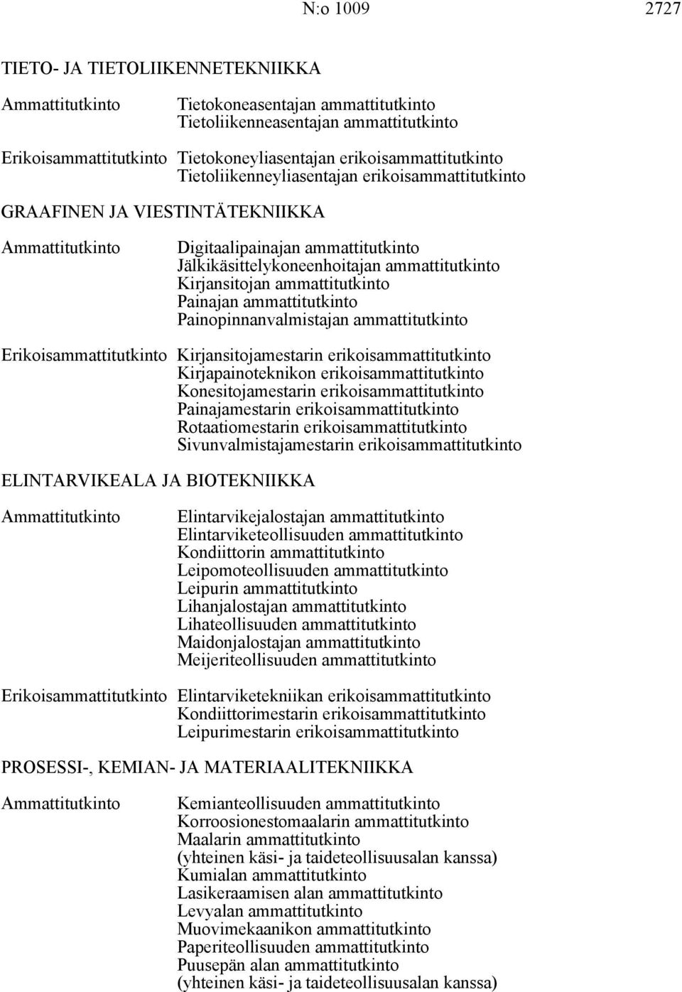 ammattitutkinto Painopinnanvalmistajan ammattitutkinto Erikoisammattitutkinto Kirjansitojamestarin erikoisammattitutkinto Kirjapainoteknikon erikoisammattitutkinto Konesitojamestarin