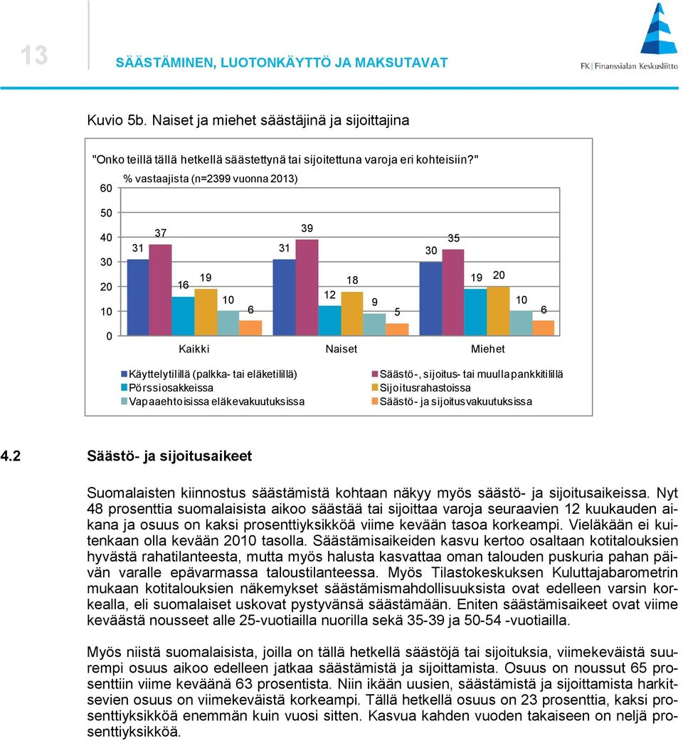 pankkitilillä Sijoitusrahastoissa Säästö- ja sijoitusvakuutuksissa. Säästö- ja sijoitusaikeet Suomalaisten kiinnostus säästämistä kohtaan näkyy myös säästö- ja sijoitusaikeissa.
