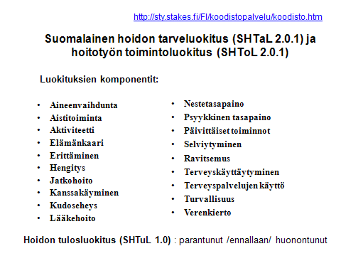 KUVIO 3. FinCC-luokituskokonaisuus ja luokituksen komponentit (Ensio 29.10.2009, luento) 3.7.