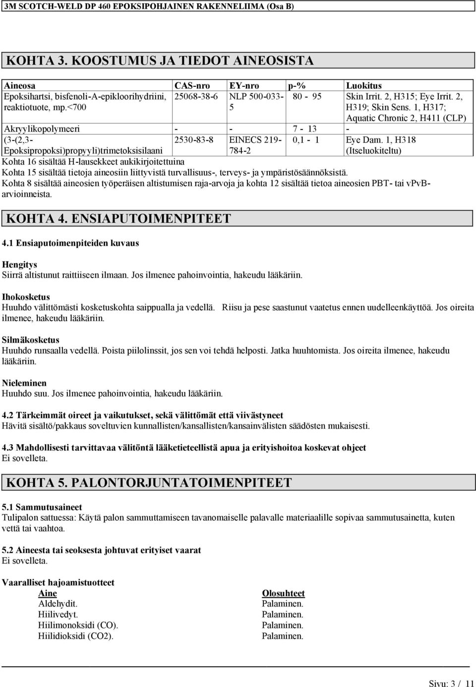 1, H317; Aquatic Chronic 2, H411 (CLP) Akryylikopolymeeri - - 7-13 - (3-(2,3- Epoksipropoksi)propyyli)trimetoksisilaani 2530-83-8 EINECS 219-784-2 0,1-1 Eye Dam.
