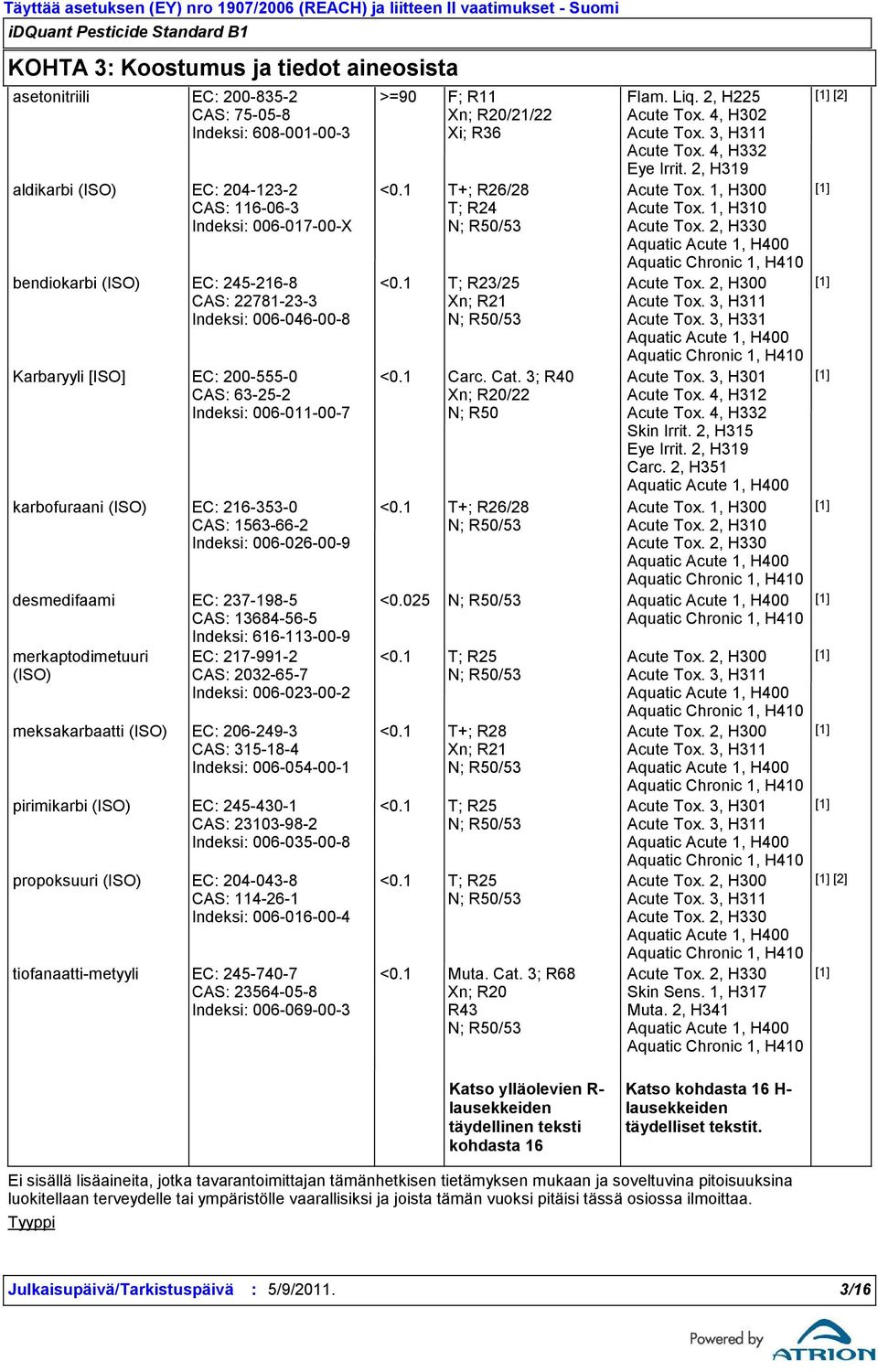 13684-56-5 Indeksi 616-113-00-9 merkaptodimetuuri (ISO) EC 217-991-2 CAS 2032-65-7 Indeksi 006-023-00-2 meksakarbaatti (ISO) EC 206-249-3 CAS 315-18-4 Indeksi 006-054-00-1 pirimikarbi (ISO) EC