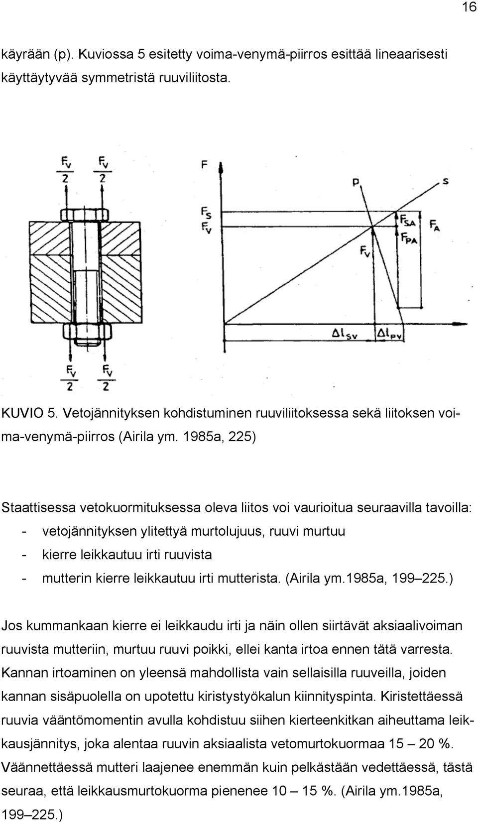 1985a, 225) Staattisessa vetokuormituksessa oleva liitos voi vaurioitua seuraavilla tavoilla: - vetojännityksen ylitettyä murtolujuus, ruuvi murtuu - kierre leikkautuu irti ruuvista - mutterin kierre