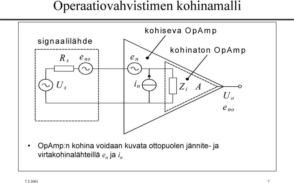 o o OpAmp: kohia voidaa kuvata ottopuol