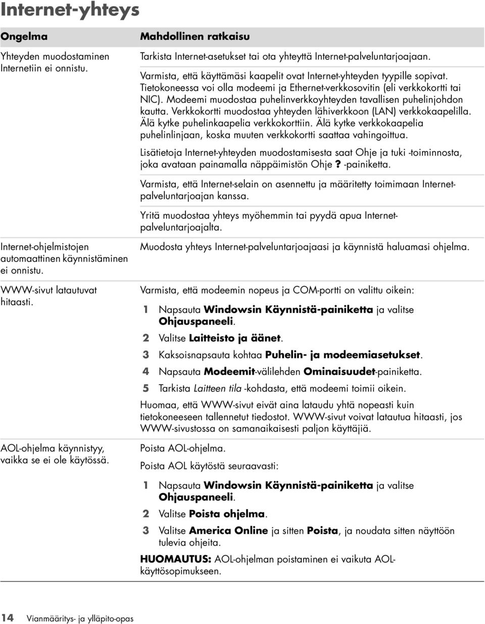 Modeemi muodostaa puhelinverkkoyhteyden tavallisen puhelinjohdon kautta. Verkkokortti muodostaa yhteyden lähiverkkoon (LAN) verkkokaapelilla. Älä kytke puhelinkaapelia verkkokorttiin.
