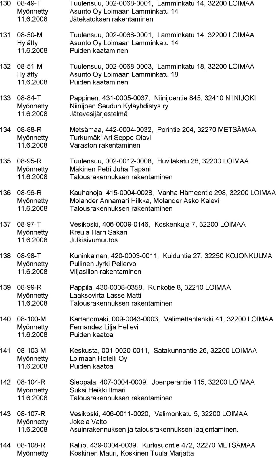 6.2008 Jätevesijärjestelmä 134 08-88-R Metsämaa, 442-0004-0032, Porintie 204, 32270 METSÄMAA Myönnetty Turkumäki Ari Seppo Olavi 11.6.2008 Varaston rakentaminen 135 08-95-R Tuulensuu, 002-0012-0008, Huvilakatu 28, 32200 LOIMAA Myönnetty Mäkinen Petri Juha Tapani 11.