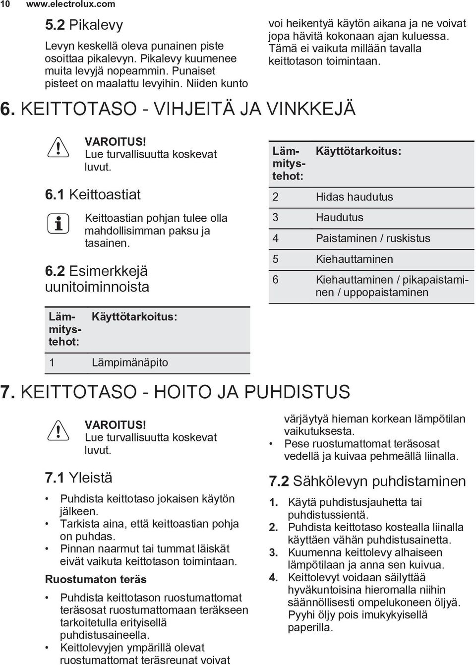 Lue turvallisuutta koskevat luvut. 6.