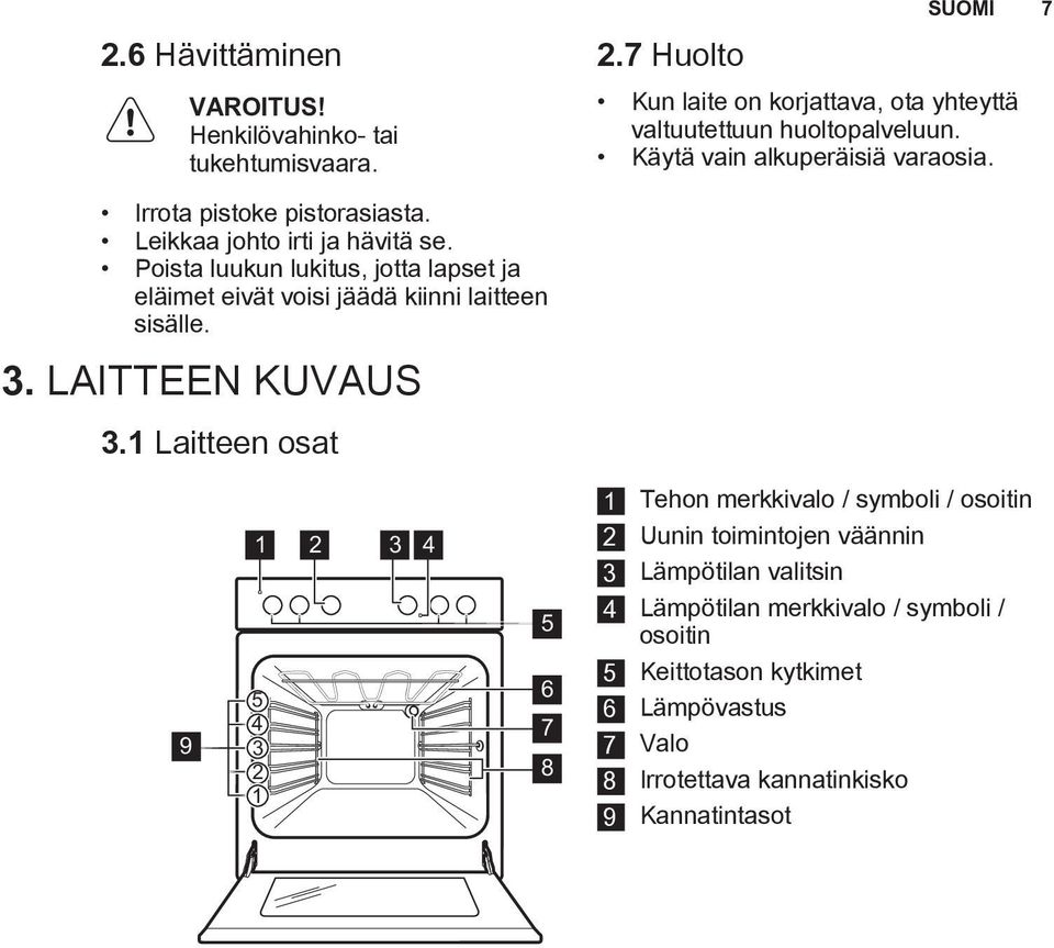 Poista luukun lukitus, jotta lapset ja eläimet eivät voisi jäädä kiinni laitteen sisälle. 3. LAITTEEN KUVAUS 3.