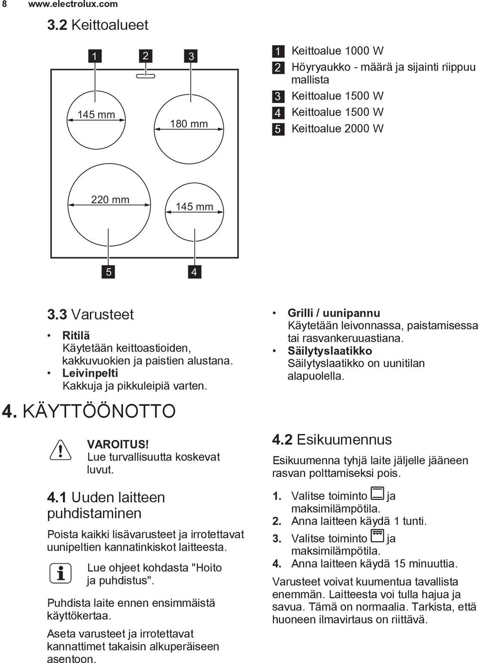 3 Varusteet Ritilä Käytetään keittoastioiden, kakkuvuokien ja paistien alustana. Leivinpelti Kakkuja ja pikkuleipiä varten. 4.