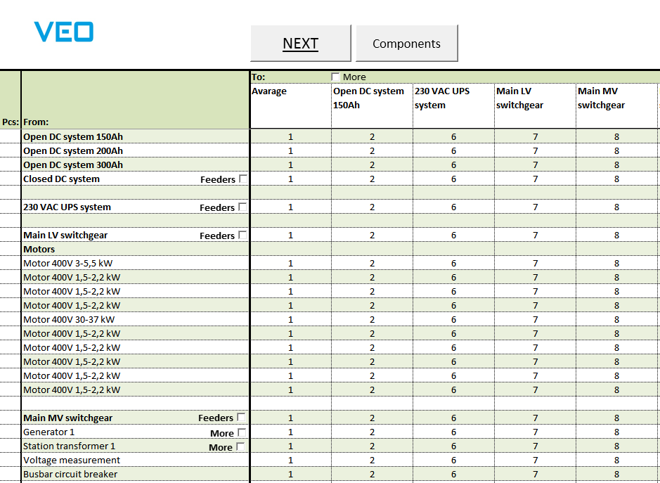 LIITE 1 4 2. Program usage 2.1 Station sheet Station sheet is the first main sheet in the program.