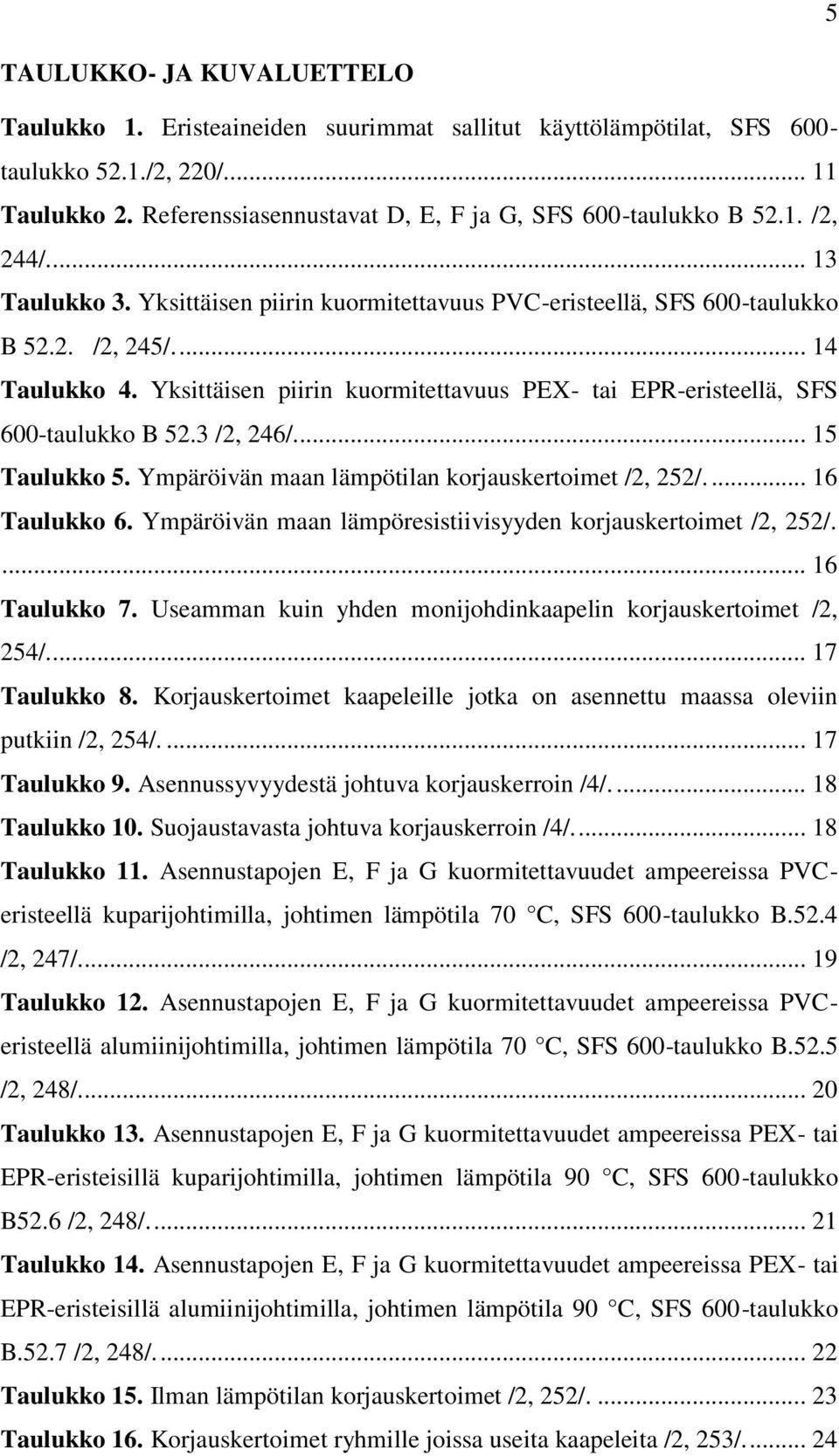 Yksittäisen piirin kuormitettavuus PEX- tai EPR-eristeellä, SFS 600-taulukko B 52.3 /2, 246/... 15 Taulukko 5. Ympäröivän maan lämpötilan korjauskertoimet /2, 252/.... 16 Taulukko 6.