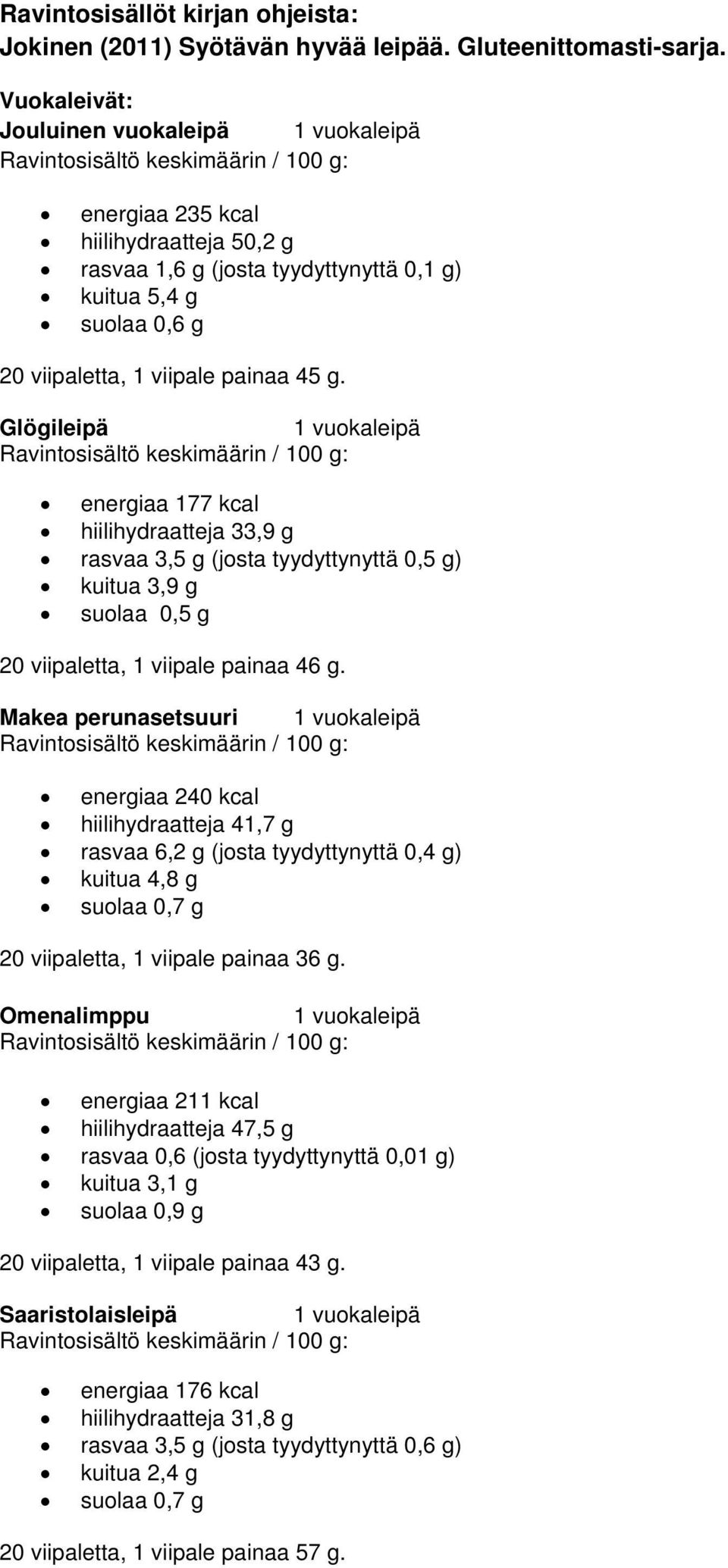 Glögileipä 1 vuokaleipä energiaa 177 kcal hiilihydraatteja 33,9 g rasvaa 3,5 g (josta tyydyttynyttä 0,5 g) kuitua 3,9 g suolaa 0,5 g 20 viipaletta, 1 viipale painaa 46 g.