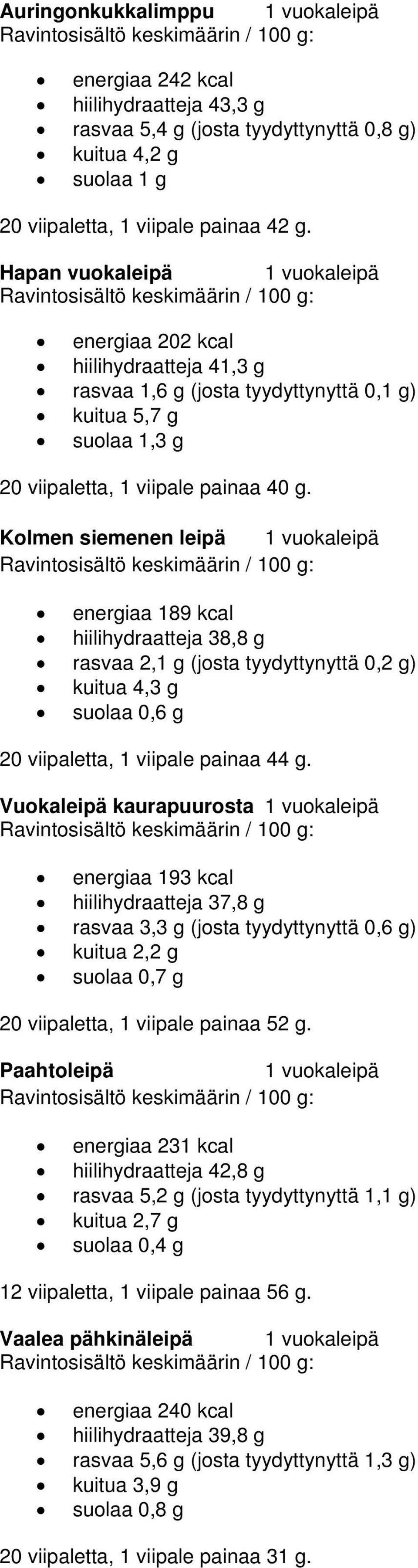 Kolmen siemenen leipä 1 vuokaleipä energiaa 189 kcal hiilihydraatteja 38,8 g rasvaa 2,1 g (josta tyydyttynyttä 0,2 g) kuitua 4,3 g 20 viipaletta, 1 viipale painaa 44 g.