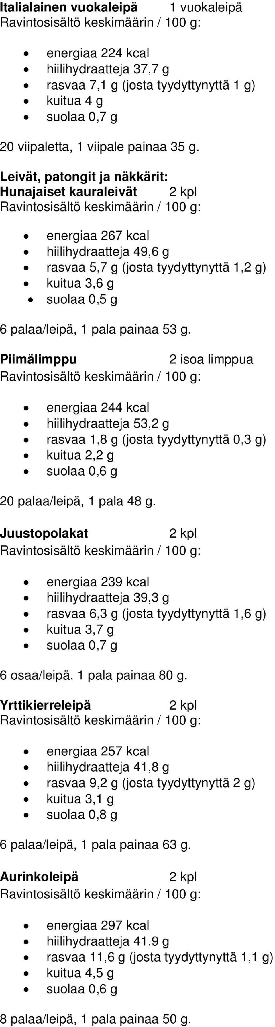 Piimälimppu 2 isoa limppua energiaa 244 kcal hiilihydraatteja 53,2 g rasvaa 1,8 g (josta tyydyttynyttä 0,3 g) kuitua 2,2 g 20 palaa/leipä, 1 pala 48 g.