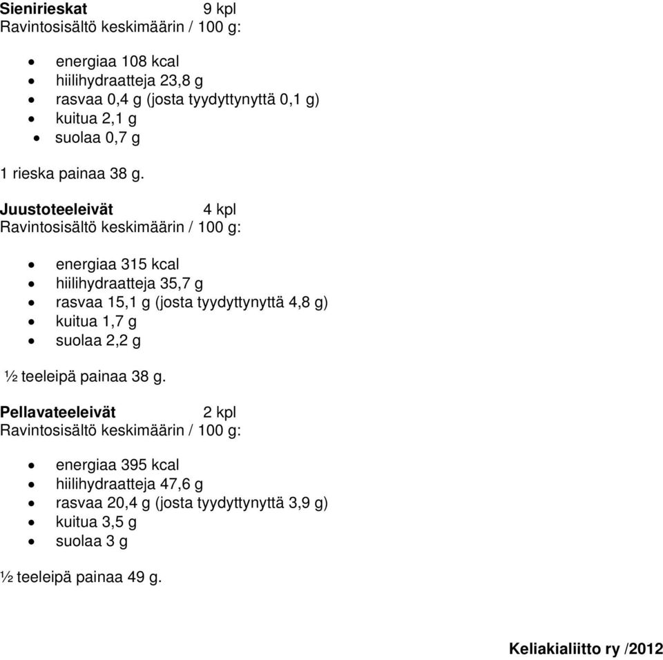 Juustoteeleivät 4 kpl energiaa 315 kcal hiilihydraatteja 35,7 g rasvaa 15,1 g (josta tyydyttynyttä 4,8 g) kuitua 1,7