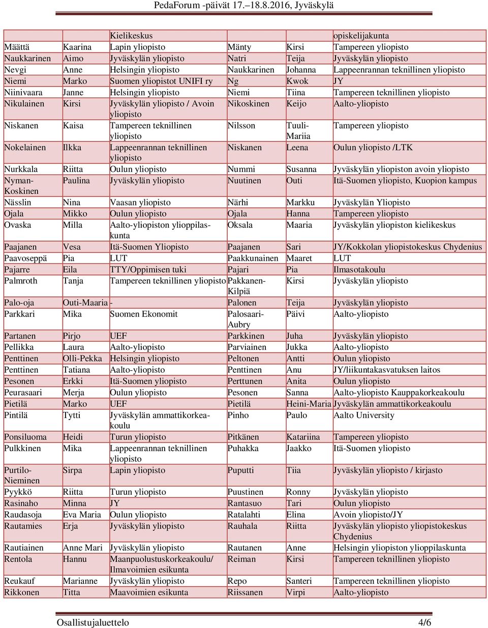 Nilsson Tuuli- Tampereen Mariia Nokelainen Ilkka Lappeenrannan teknillinen Niskanen Leena Oulun /LTK Nurkkala Riitta Oulun Nummi Susanna Jyväskylän n avoin Nyman- Paulina Jyväskylän Nuutinen Outi