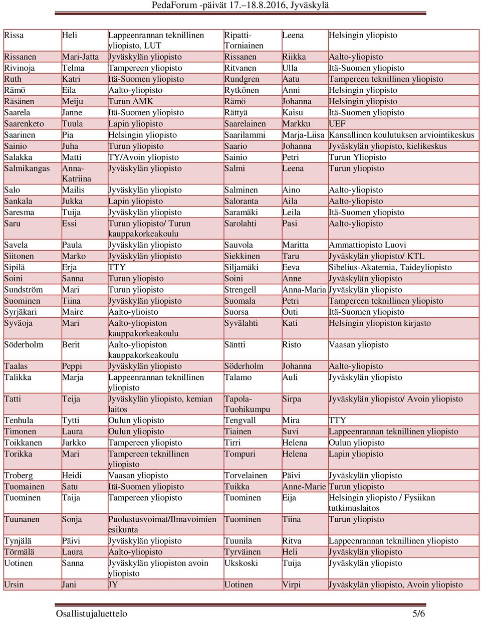 Tuula Lapin Saarelainen Markku UEF Saarinen Pia Helsingin Saarilammi Marja-Liisa Kansallinen koulutuksen arviointikeskus Sainio Juha Turun Saario Johanna Jyväskylän, Salakka Matti TY/Avoin Sainio