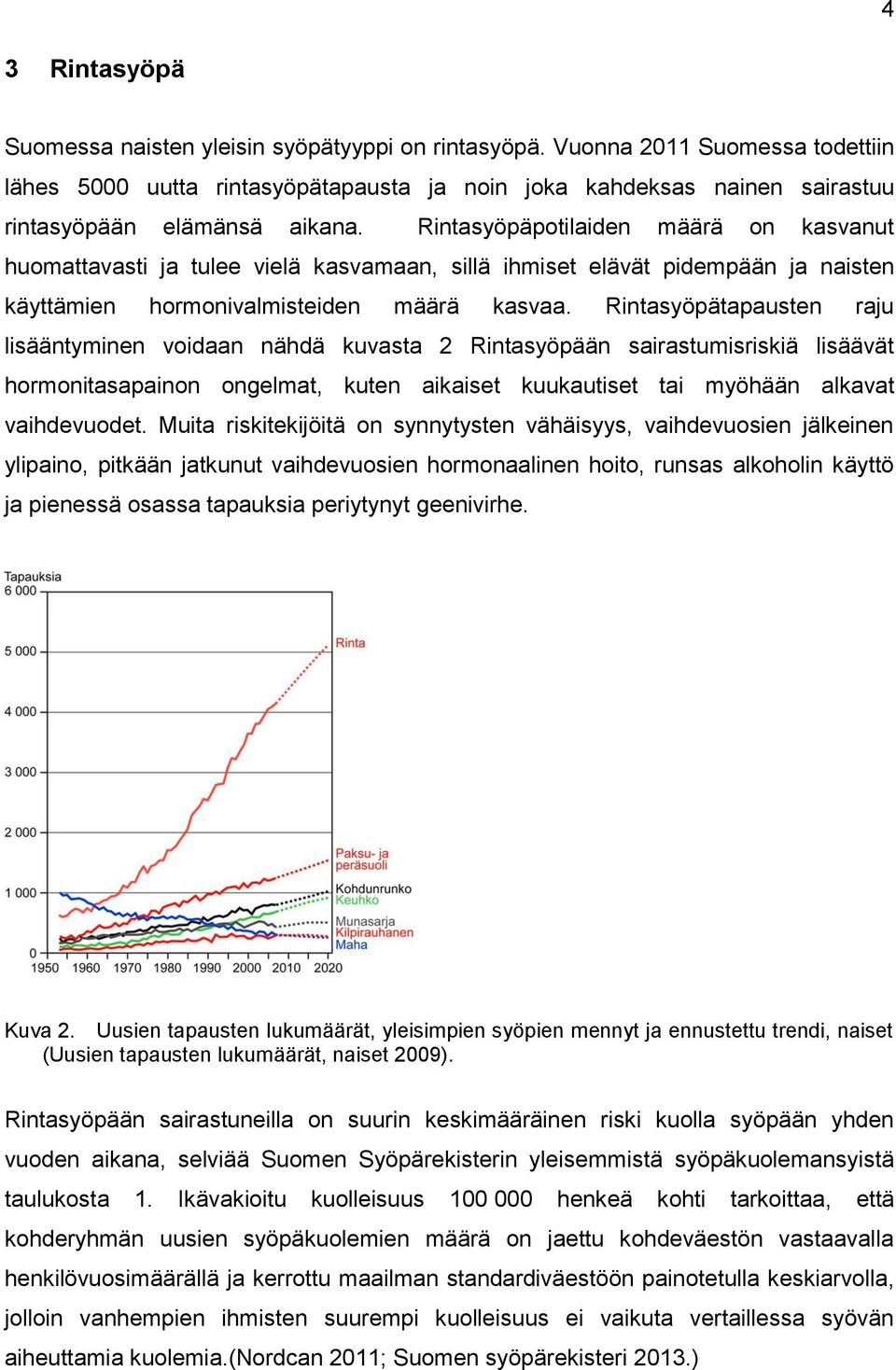 Rintasyöpäpotilaiden määrä on kasvanut huomattavasti ja tulee vielä kasvamaan, sillä ihmiset elävät pidempään ja naisten käyttämien hormonivalmisteiden määrä kasvaa.