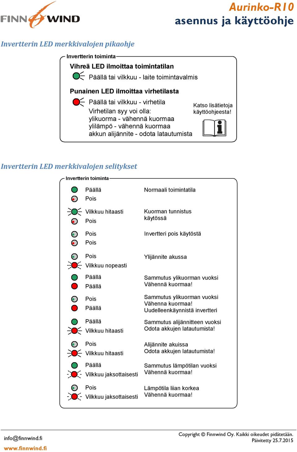 ylikuorma - vähennä kuormaa ylilämpö - vähennä kuormaa akkun alijännite - odota latautumista Invertterin LED merkkivalojen selitykset Invertterin toiminta Vilkkuu hitaasti Vilkkuu nopeasti Vilkkuu