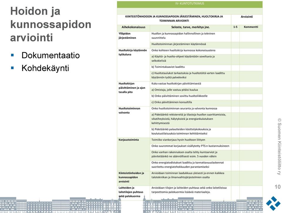 työkaluna Huoltokirjan päivittäminen ja ajan tasalla pito Onko kohteen huoltokirja kunnossa kokonaisuutena a) Käyttö- ja huolto-ohjeet käytäntöön soveltuvia ja selkokielisiä b) Toimintakaaviot