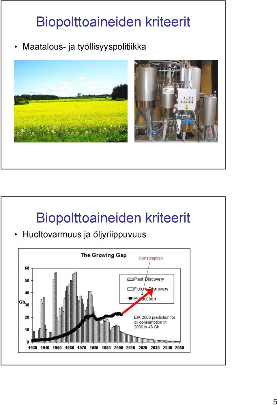 Biopolttoaineiden