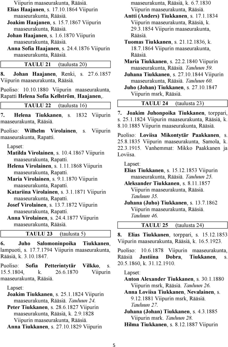 1832 Viipurin Puoliso: Wilhelm Virolainen, s. Viipurin maaseurakunta, Rapatti. Matilda Virolainen, s. 10.4.1867 Viipurin maaseurakunta, Rapatti. Helena Virolainen, s. 1.11.