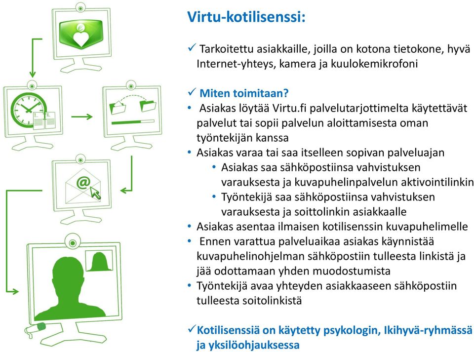 varauksesta ja kuvapuhelinpalvelun aktivointilinkin Työntekijä saa sähköpostiinsa vahvistuksen varauksesta ja soittolinkin asiakkaalle Asiakas asentaa ilmaisen kotilisenssin kuvapuhelimelle Ennen