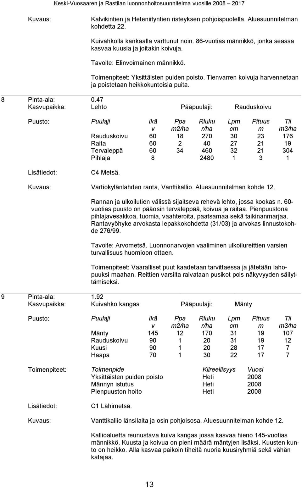 8 Pinta-ala: 0.47 Kasupaikka: Lehto Pääpuulaji: Rauduskoiu 2/ha Rauduskoiu 60 18 270 30 23 176 Raita 60 2 40 27 21 19 Teraleppä 60 34 460 32 21 304 Pihlaja 8 2480 1 3 1 C4 Metsä.