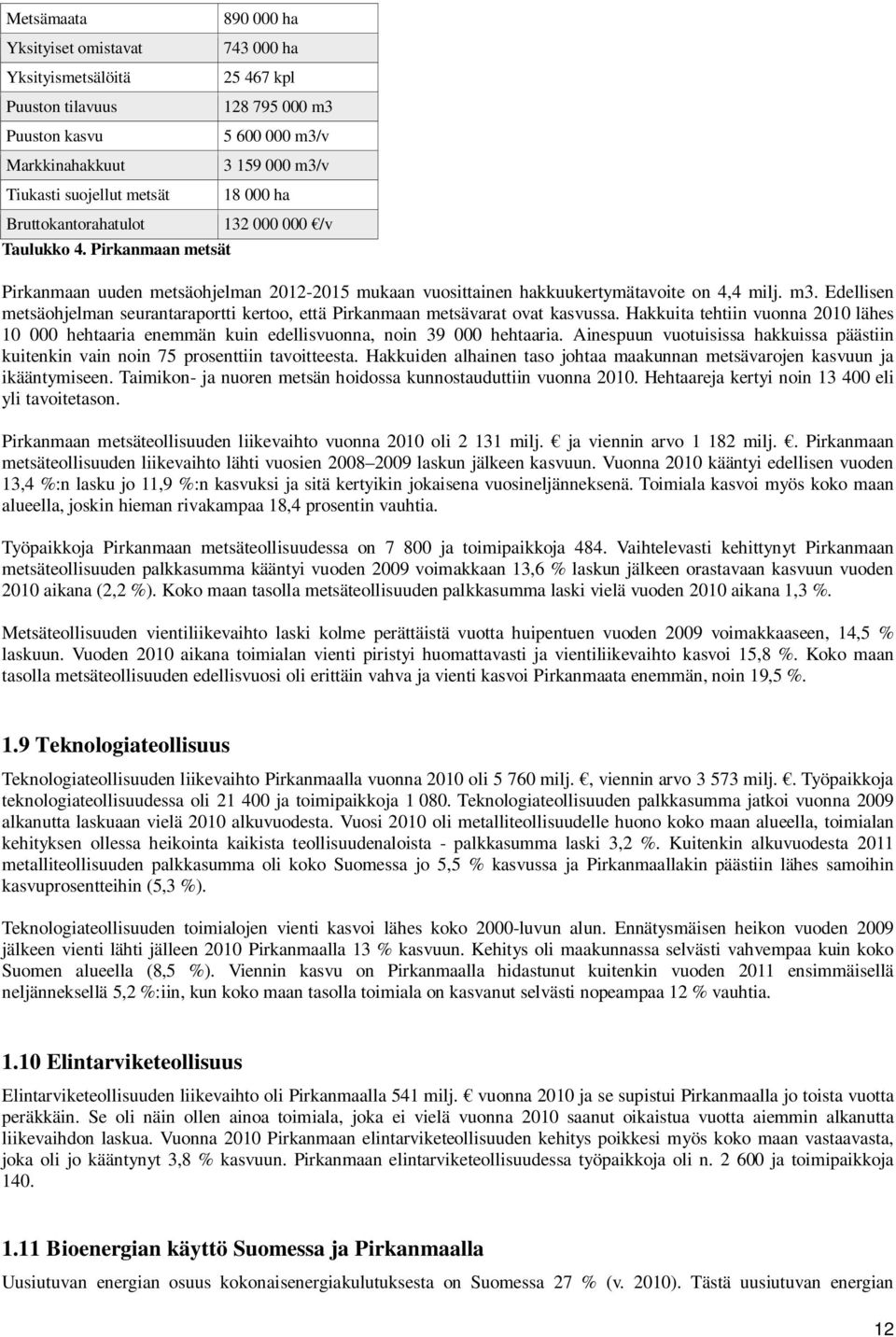 n 4,4 milj. m3. Edellisen metsähjelman seurantaraprtti kert, että Pirkanmaan metsävarat vat kasvussa.