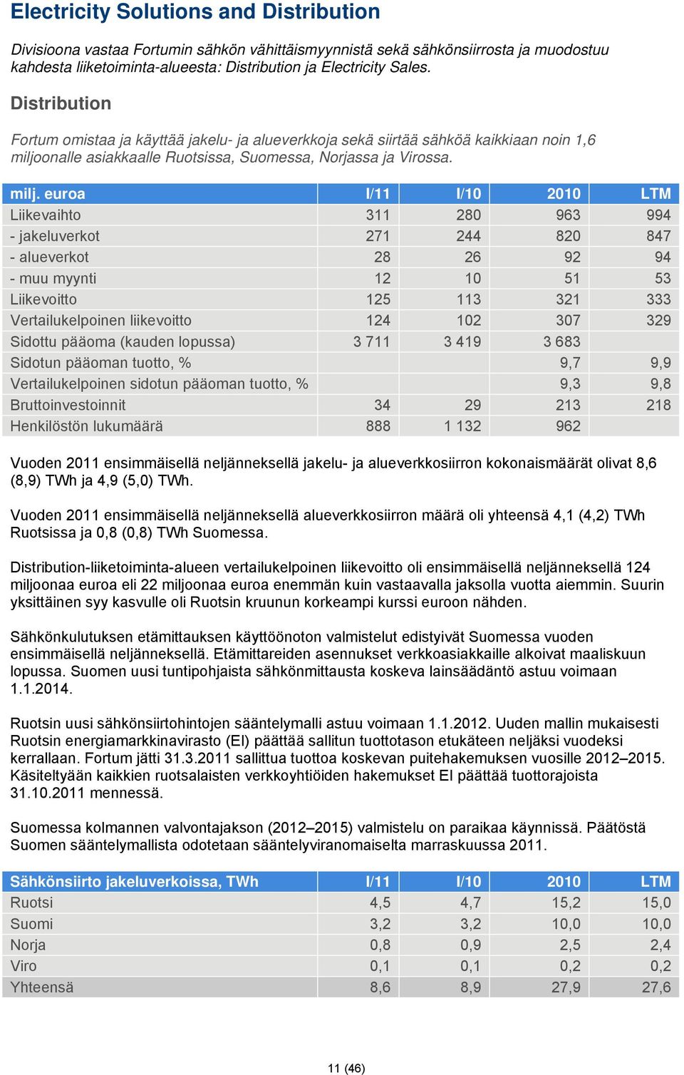 onalle asiakkaalle Ruotsissa, Suomessa, Norjassa ja Virossa. milj.
