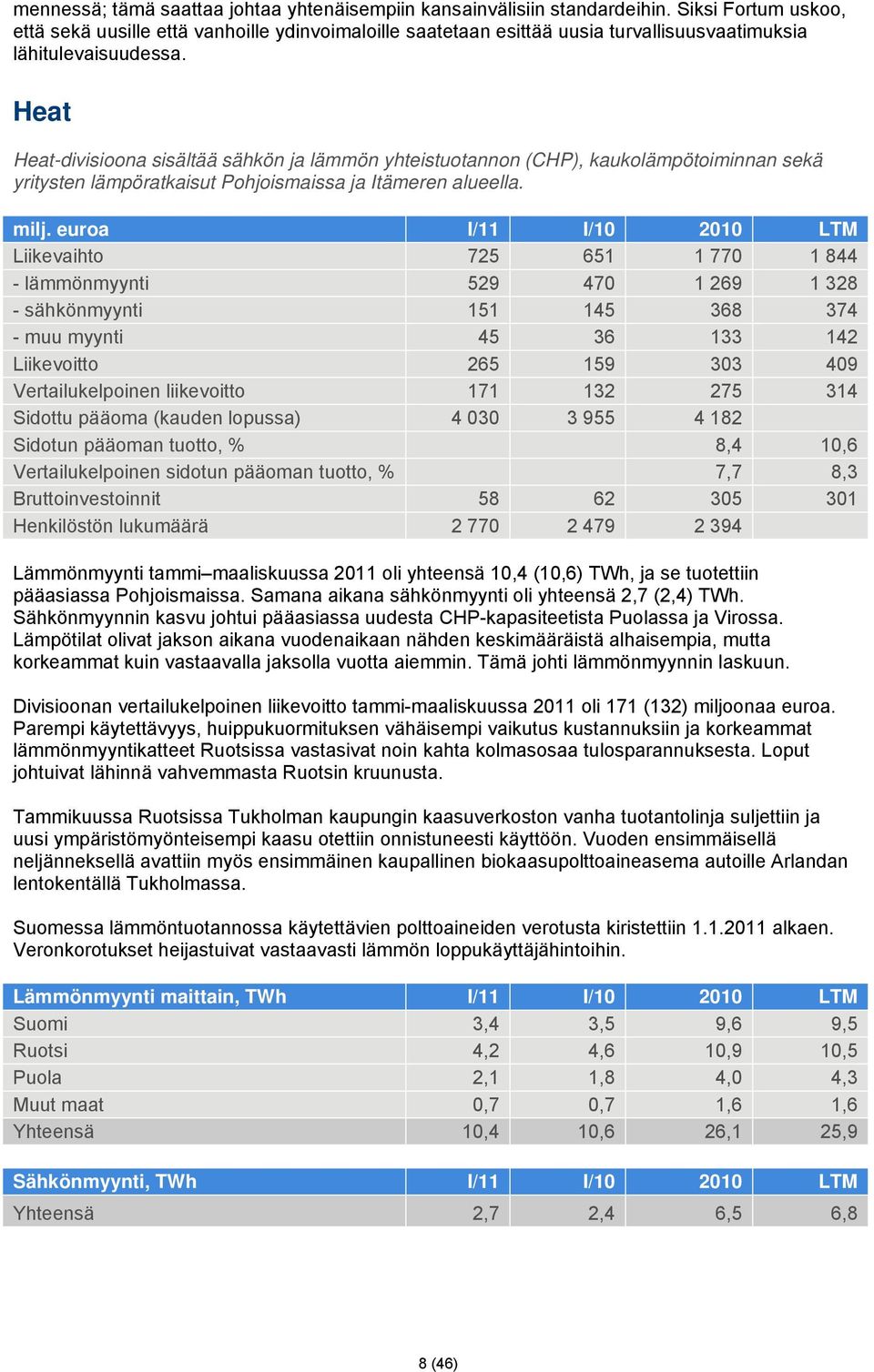 Heat Heat-divisioona sisältää sähkön ja lämmön yhteistuotannon (CHP), kaukolämpötoiminnan sekä yritysten lämpöratkaisut Pohjoismaissa ja Itämeren alueella. milj.