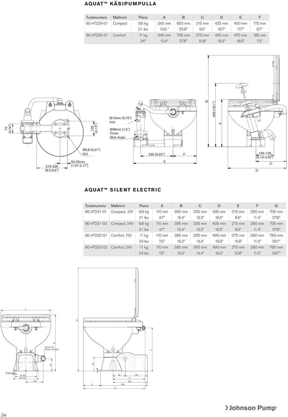 13") Ø38mm (1,5") Outlet Multi Angle 216-226 (8.5-8.9") 50-55mm (1.97-2.17") Ø6,8 (0,27") (4x) 235 (9.25") F E 105-125 (4.13-4.