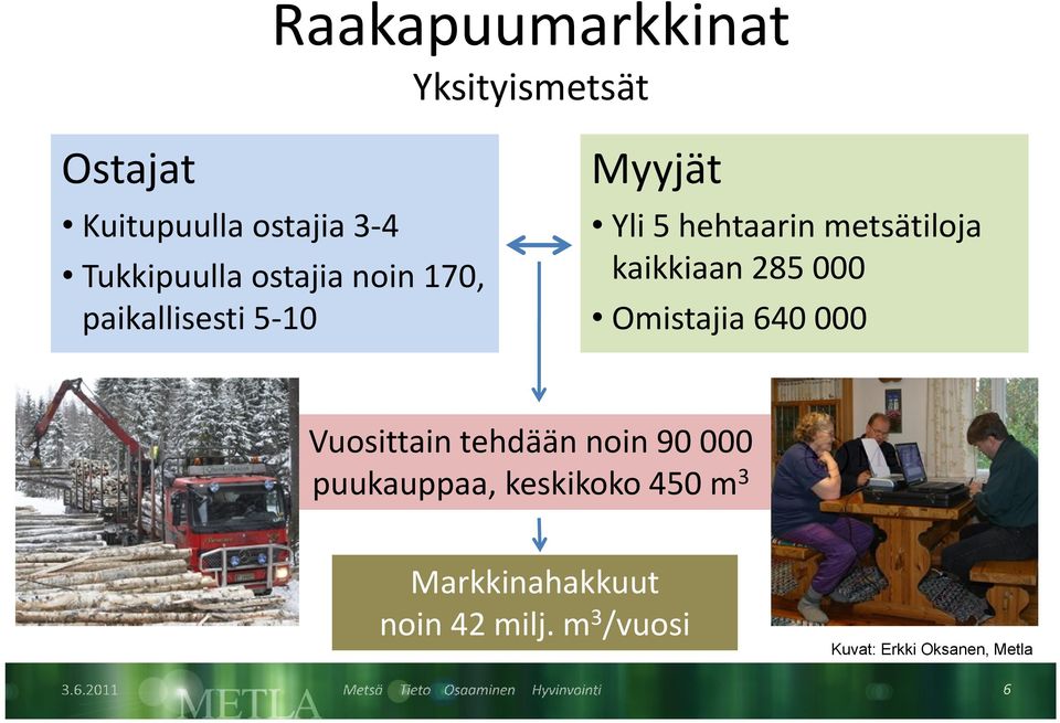 kaikkiaan 285 000 Omistajia 640 000 Vuosittain tehdään noin 90 000 puukauppaa,