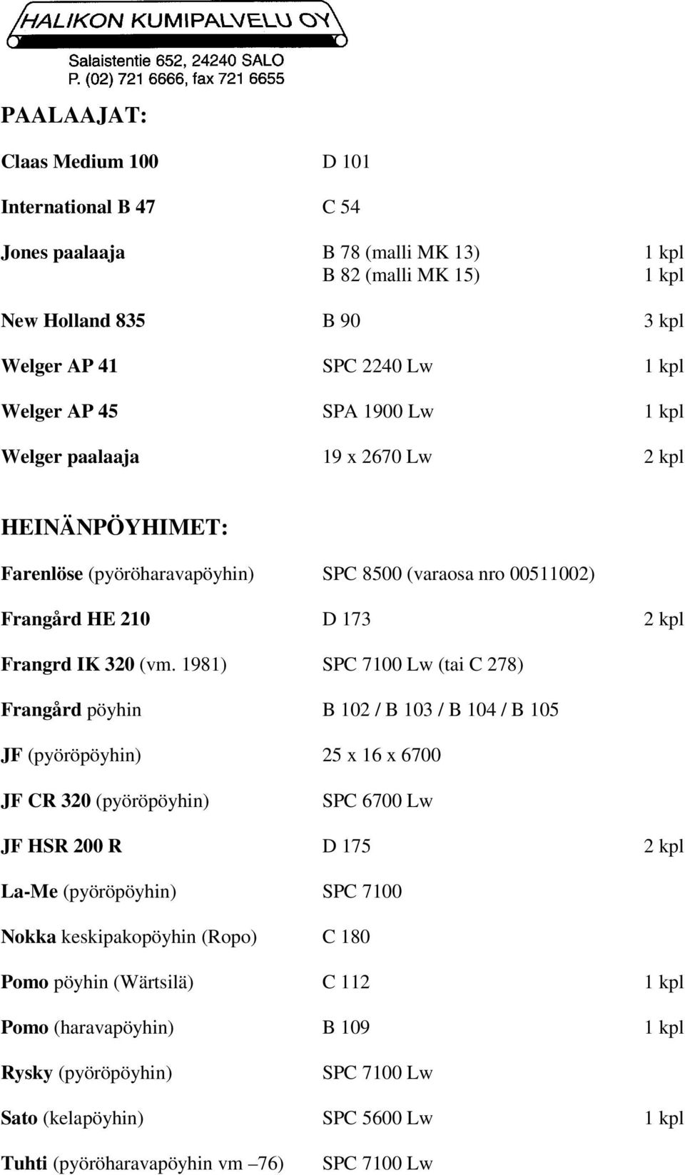 1981) SPC 7100 Lw (tai C 278) Frangård pöyhin B 102 / B 103 / B 104 / B 105 JF (pyöröpöyhin) 25 x 16 x 6700 JF CR 320 (pyöröpöyhin) SPC 6700 Lw JF HSR 200 R D 175 2 kpl La-Me (pyöröpöyhin) SPC