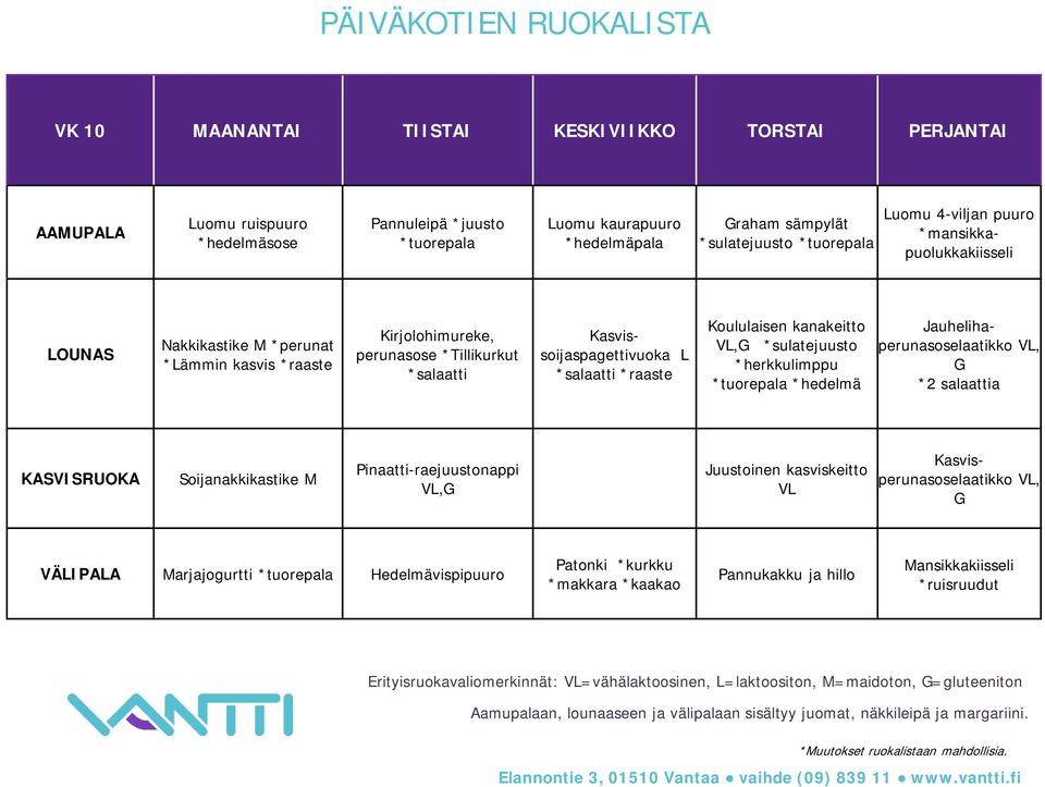 *raaste Koululaisen kanakeitto VL,G *sulatejuusto *herkkulimppu *hedelmä Jauhelihaperunasoselaatikko VL, G *2 salaattia Soijanakkikastike M Pinaatti-raejuustonappi