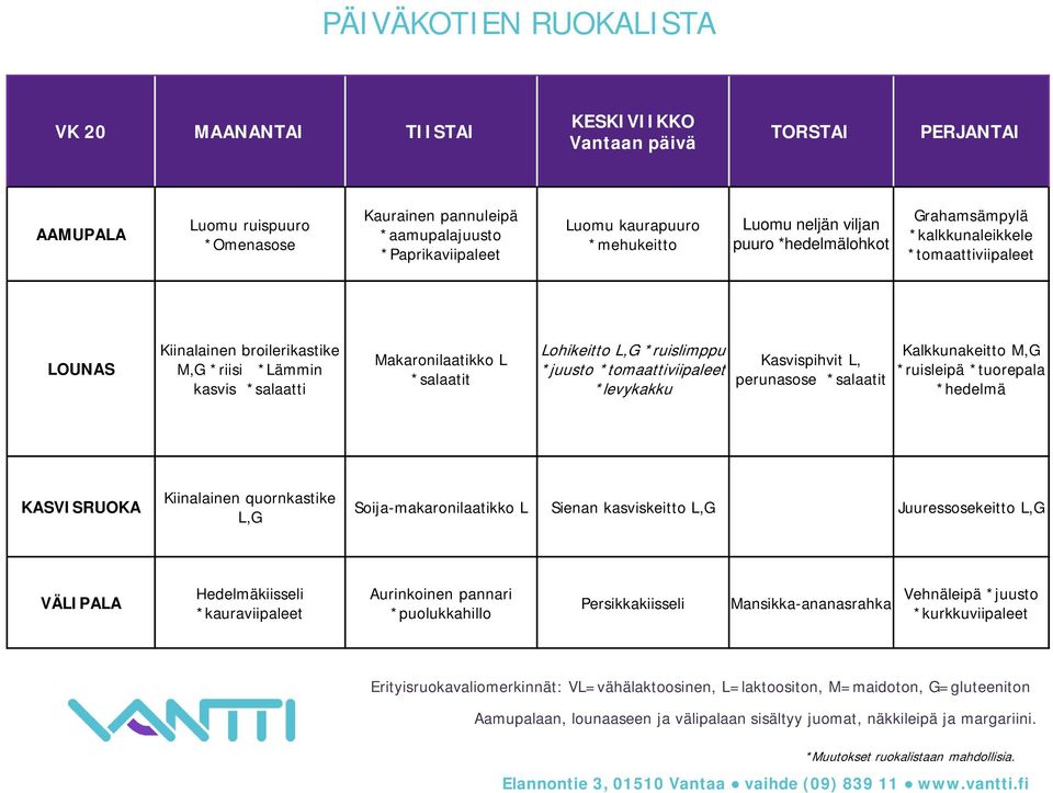 *ruislimppu *juusto *tomaattiviipaleet *levykakku Kasvispihvit L, perunasose Kalkkunakeitto M,G *ruisleipä *hedelmä Kiinalainen quornkastike L,G Soija-makaronilaatikko L