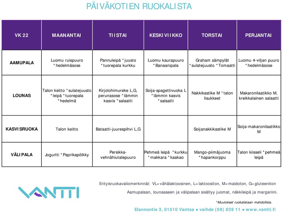 *salaatti Nakkikastike M *talon lisukkeet Makaronilaatikko M, kreikkalainen salaatti Talon keitto Bataatti-juurespihvi L,G Soijanakkikastike M