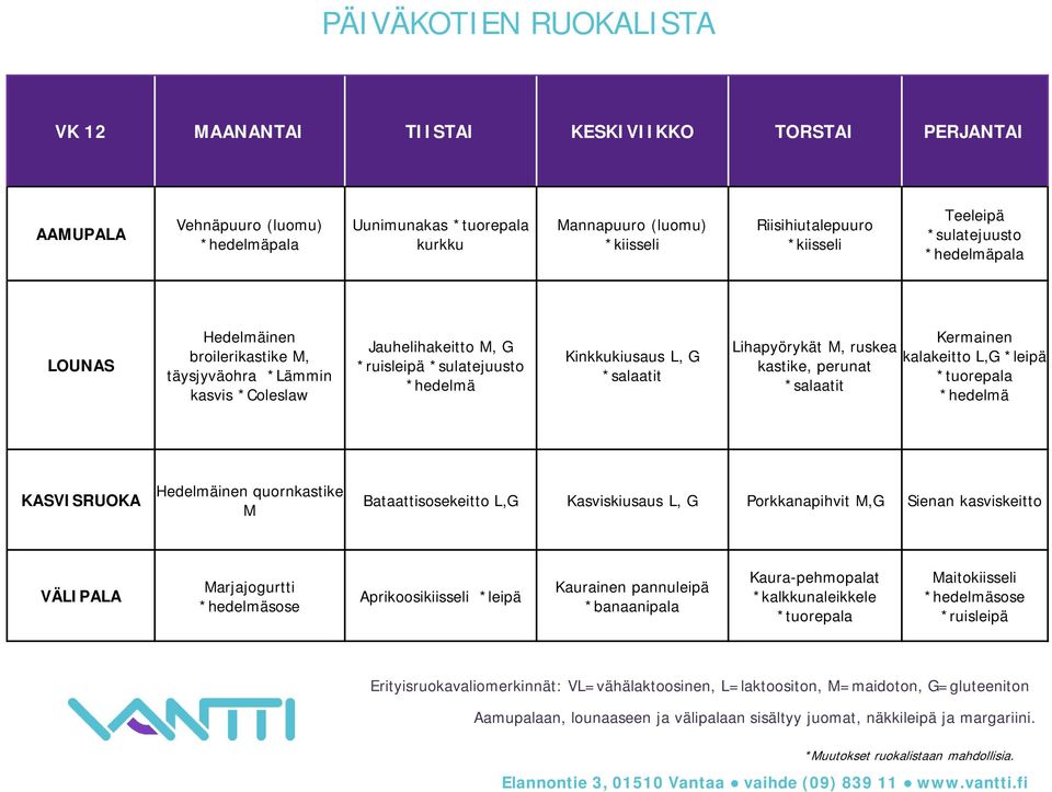 *hedelmä Kinkkukiusaus L, G Lihapyörykät M, ruskea kastike, perunat Kermainen kalakeitto L,G *leipä *hedelmä Hedelmäinen quornkastike M Bataattisosekeitto L,G