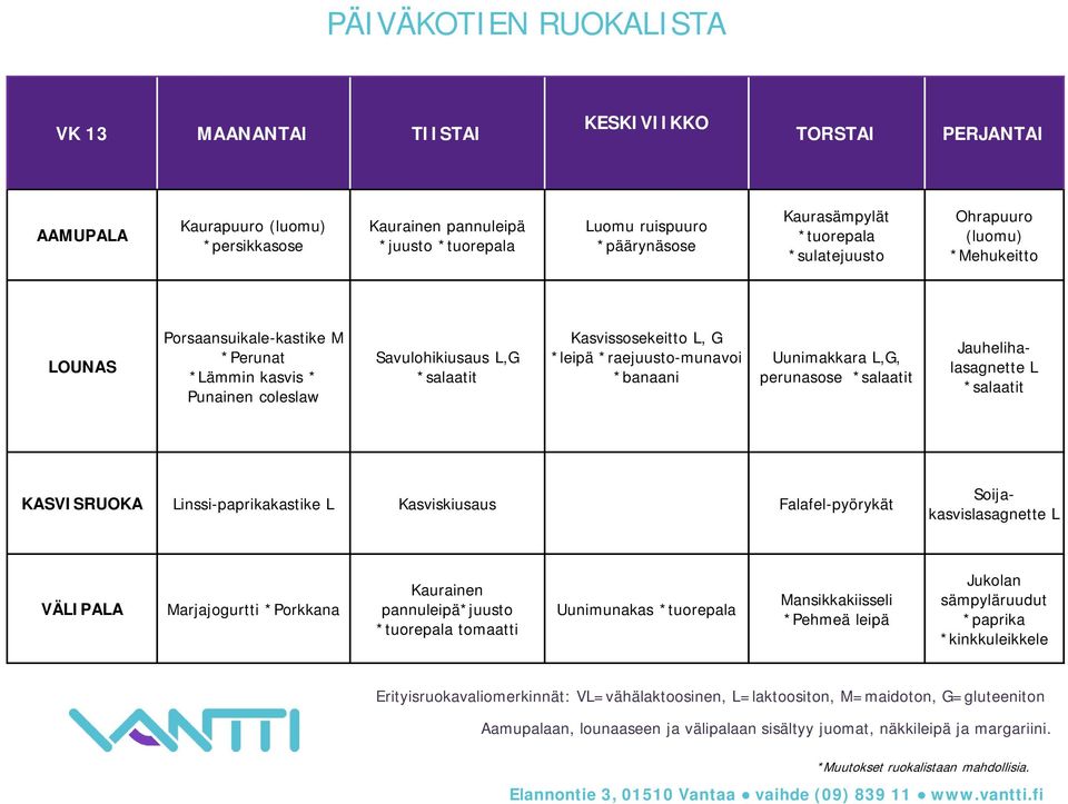 G *leipä *raejuusto-munavoi *banaani Uunimakkara L,G, perunasose Jauhelihalasagnette L Linssi-paprikakastike L Kasviskiusaus Falafel-pyörykät