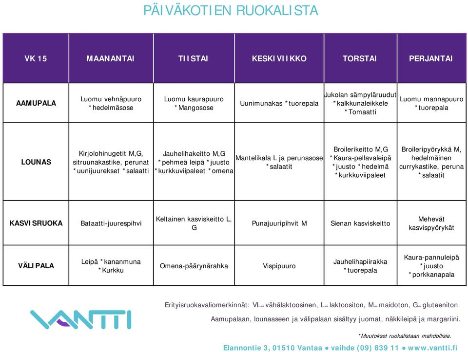 Broilerikeitto M,G *Kaura-pellavaleipä *juusto *hedelmä *kurkkuviipaleet Broileripyörykkä M, hedelmäinen currykastike, peruna Bataatti-juurespihvi Keltainen