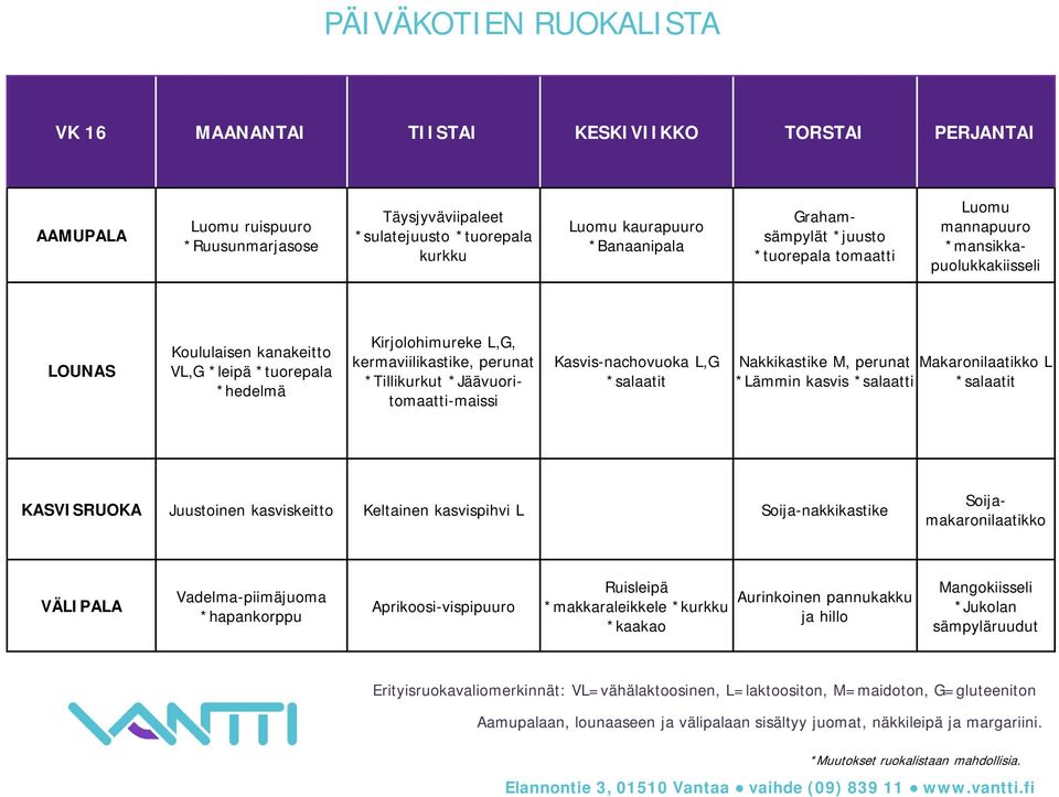 *Jäävuoritomaatti-maissi Kasvis-nachovuoka L,G Nakkikastike M, perunat Makaronilaatikko L *Lämmin kasvis *salaatti Juustoinen kasviskeitto Keltainen kasvispihvi L