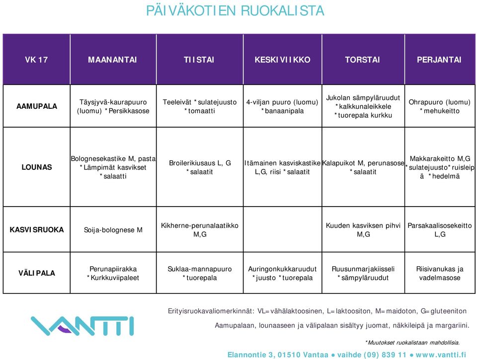 kasviskastike L,G, riisi Kalapuikot M, perunasose Makkarakeitto M,G *sulatejuusto*ruisleip ä *hedelmä Soija-bolognese M Kikherne-perunalaatikko M,G Kuuden