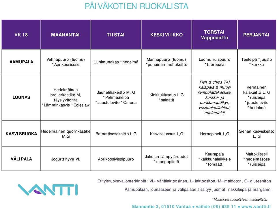 muusi remouladekastike, kurkku- ja porkkanapölkyt, vesimelonilohkot, minimunkit Kermainen kalakeitto L, G *ruisleipä *juustolevite *hedelmä Hedelmäinen quornkastike M,G