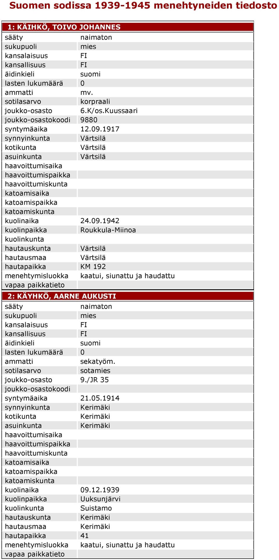 1917 synnyinkunta Värtsilä kotikunta Värtsilä asuinkunta Värtsilä kuolinaika 24.09.