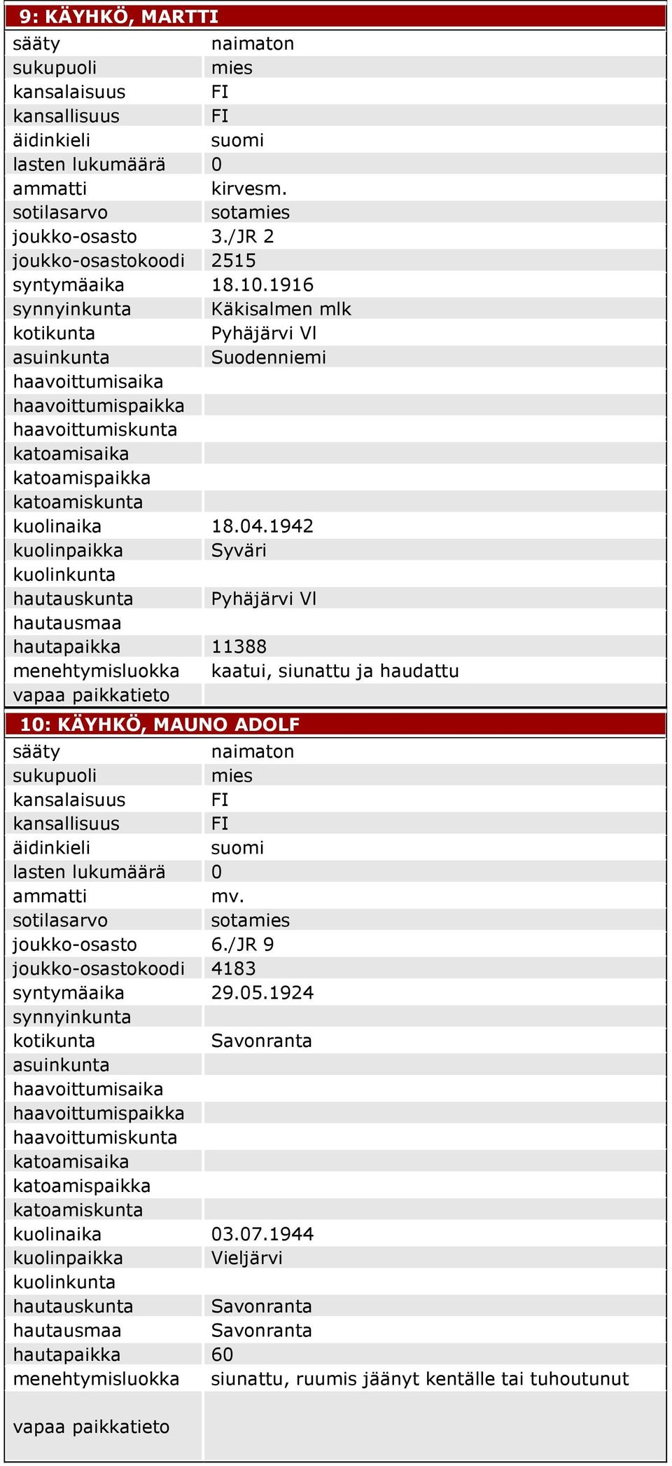 1942 kuolinpaikka Syväri hautauskunta Pyhäjärvi Vl hautausmaa hautapaikka 11388 10: KÄYHKÖ, MAUNO ADOLF joukko-osasto 6.