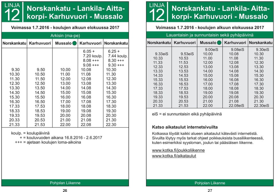 44 koulp. +++ +++ 1 1 1 20.30 21.30 22.30 LNJA 12 9.33eiS 10.33 11.33 12.33 13.33 14.33 15.33 16.33 17.33 18.33 19.33 20.33 21.