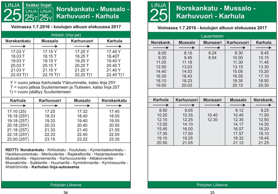 40 T(1 Y= vuoro jatkaa sta Ylänummelle, katso linja 25Y T= vuoro jatkaa Suulisniemeen ja Tiutiseen, katso linja 1) = vuoro päättyy Suulisniemeen 8.05 9.35 14.40 19.50 8.15 9.45 11.18 13.03 14.53 16.